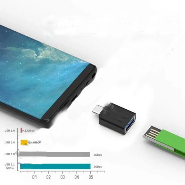 OTG Adapter to USB Connector , Type C - Image 2